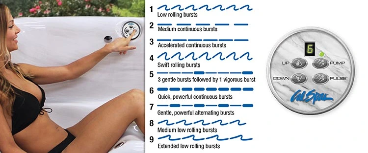 ATS Control for hot tubs in Elpaso